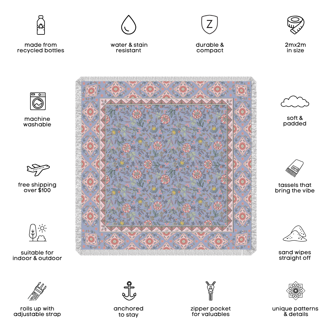 Bonnie - Everything Mat
