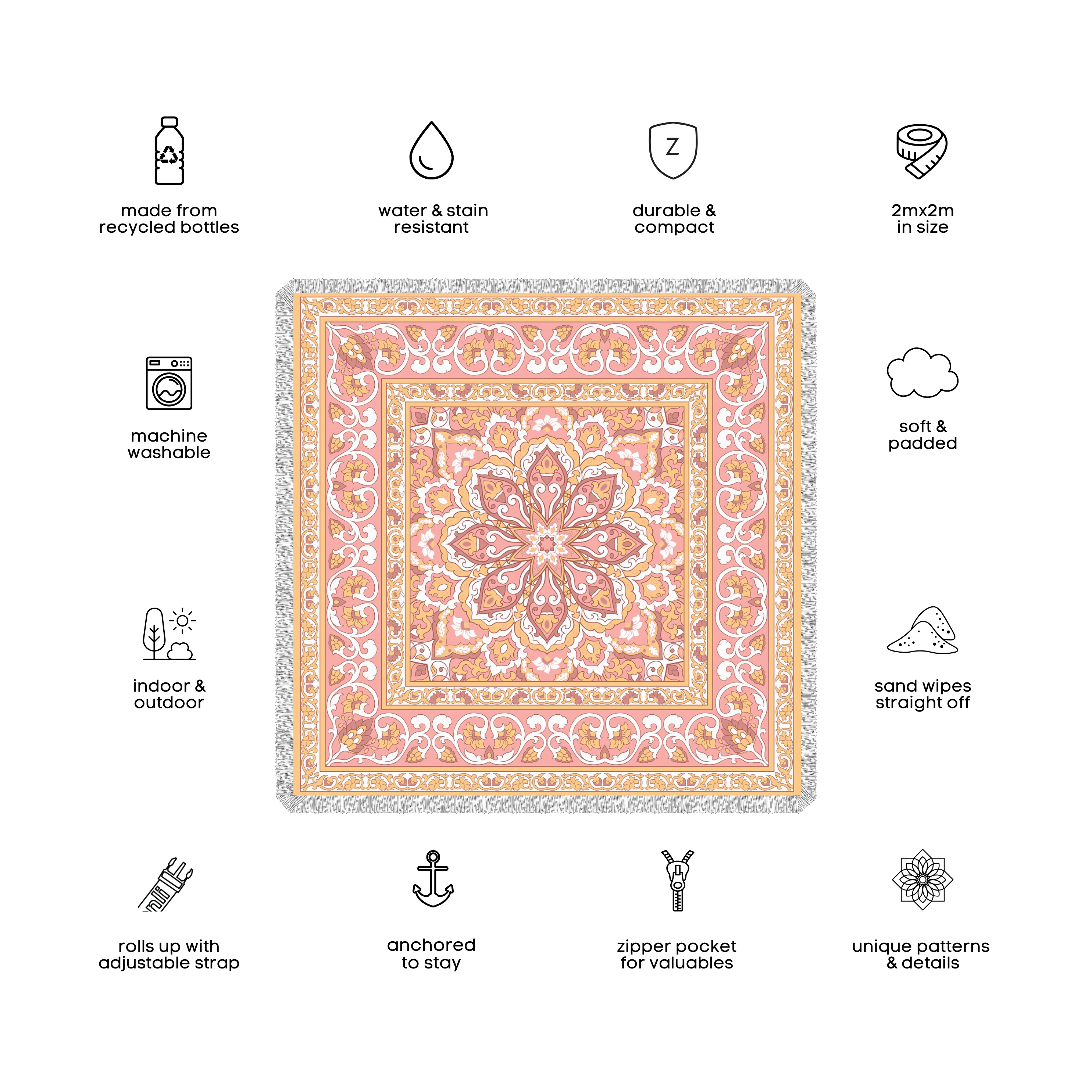 Daisy - Everything Mat