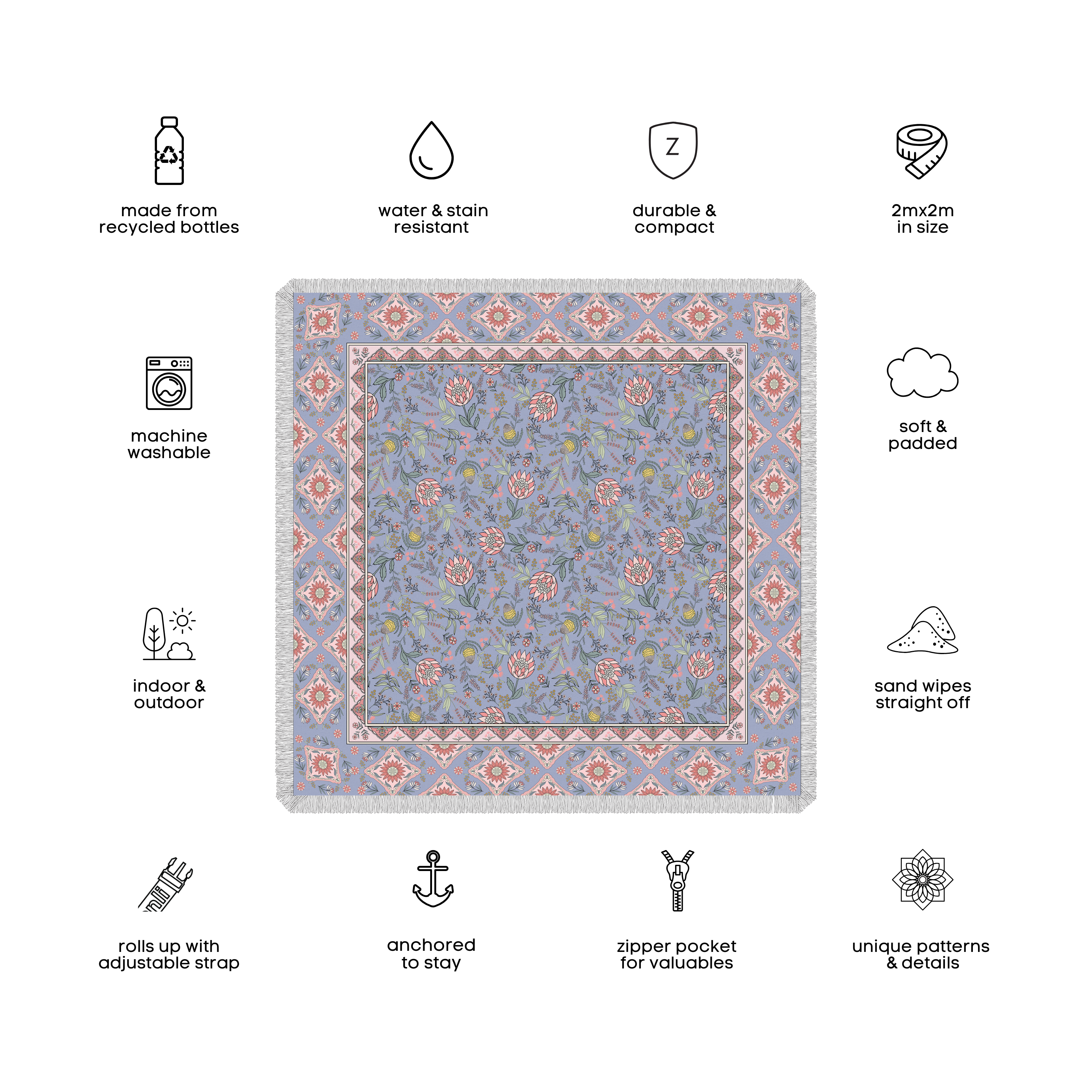 Bonnie - Everything Mat