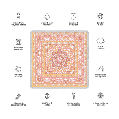 Daisy - Everything Mat