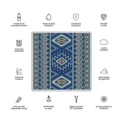 Hendrix - Everything Mat