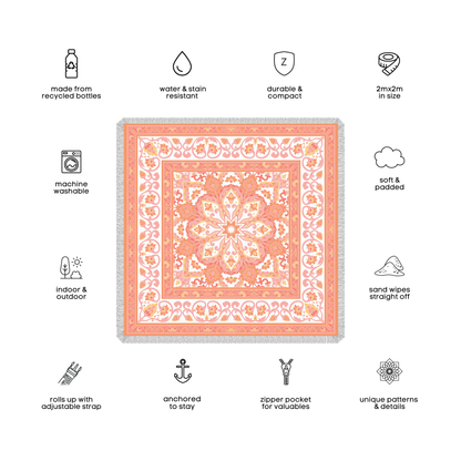 Frankie - Everything Mat